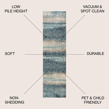 Contemporary Pop Modern Abstract Vintage Area Rug